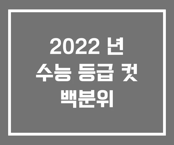 2022 년 수능 등급 컷 백분위