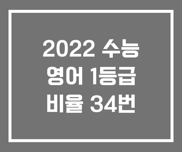 2022 수능 영어 1등급 비율 34번