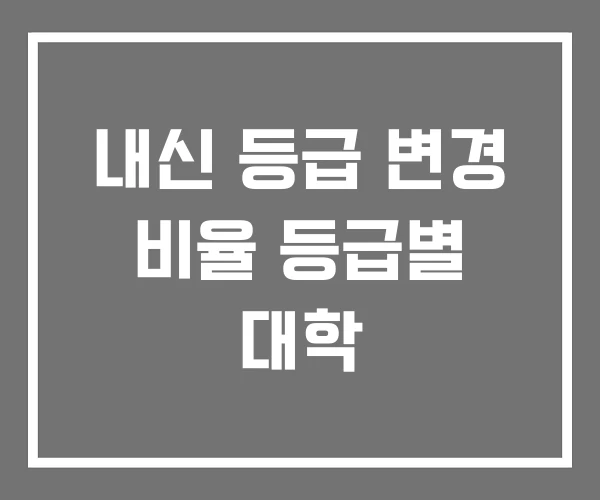 내신 등급 변경 비율 등급별 대학