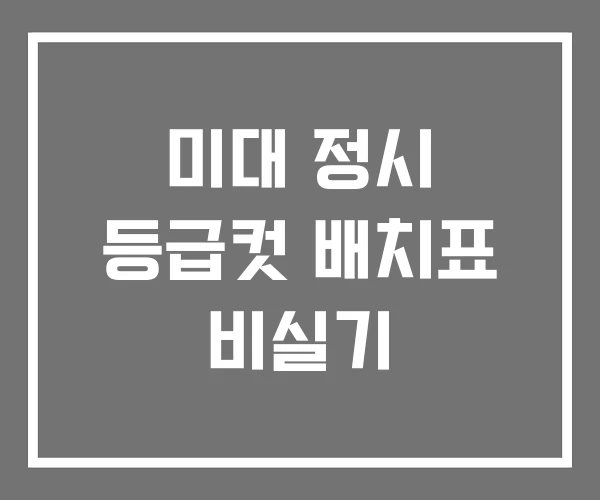 미대 정시 등급컷 배치표 비실기 미대 정시 등급컷 배치표 비실기