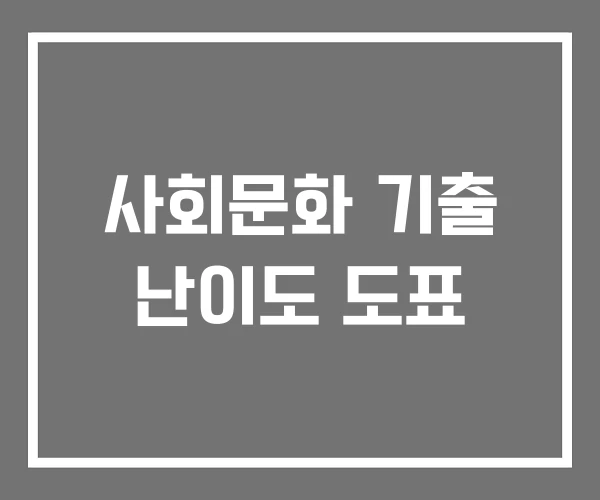 사회문화 기출 난이도 도표