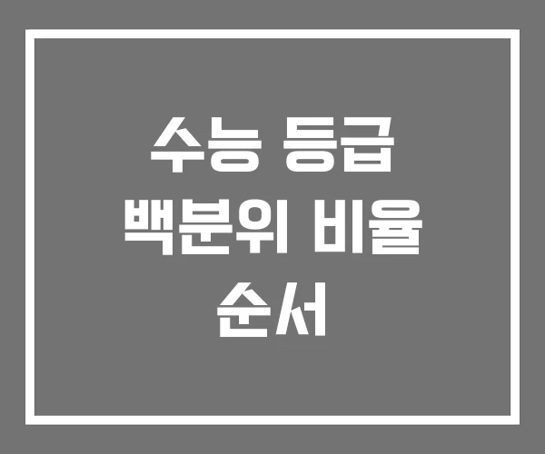 수능 등급 백분위 비율 순서