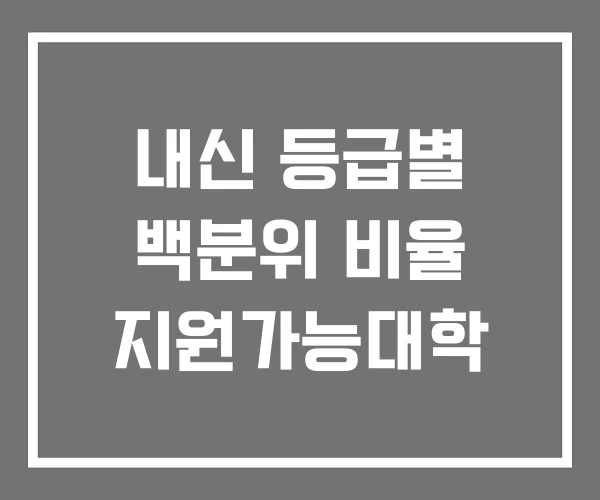 내신 등급별 백분위 비율 지원가능대학