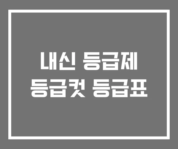 내신 등급제 등급컷 등급표