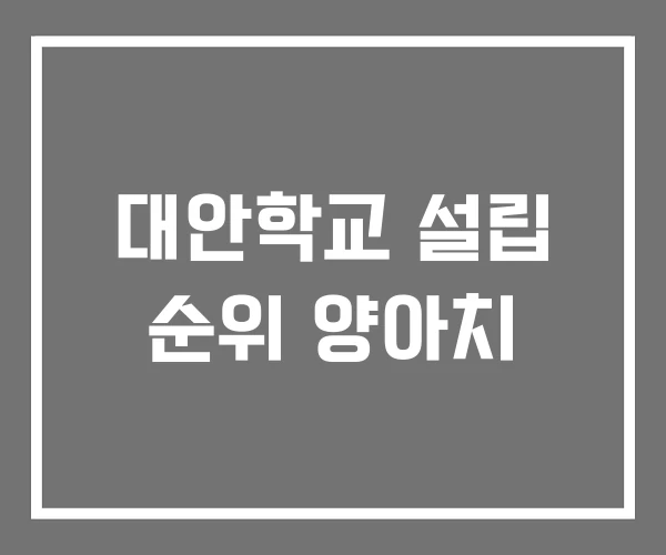 대안학교 설립 순위 양아치