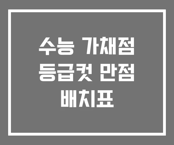 수능 가채점 등급컷 만점 배치표 수능 가채점 등급컷 만점 배치표