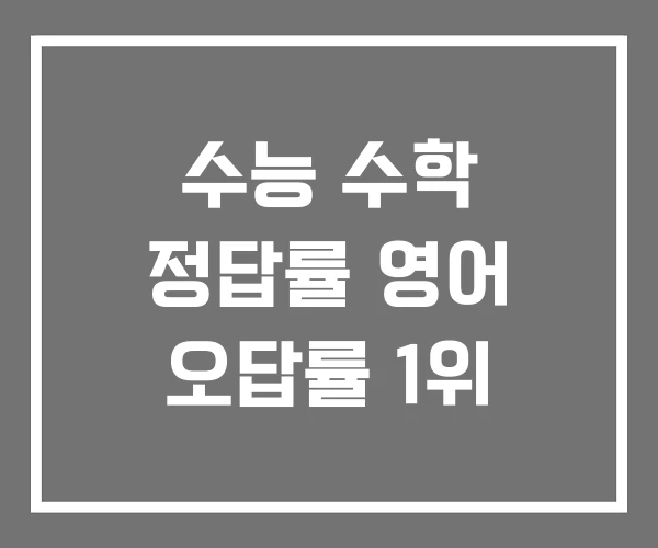 수능 수학 정답률 영어 오답률 1위