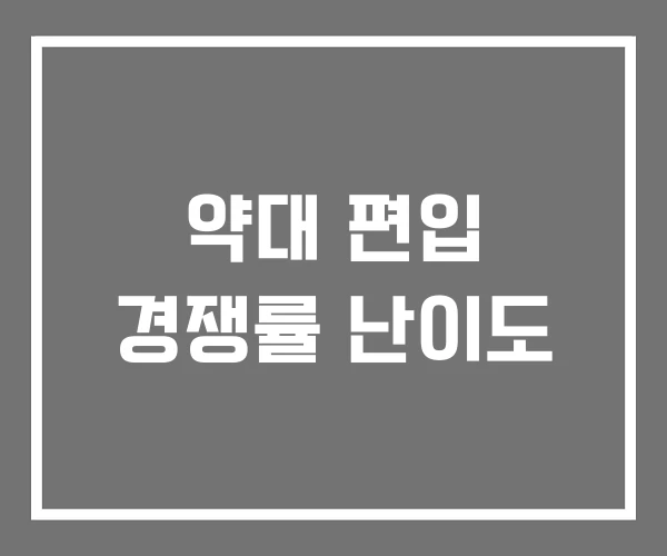 약대 편입 경쟁률 난이도